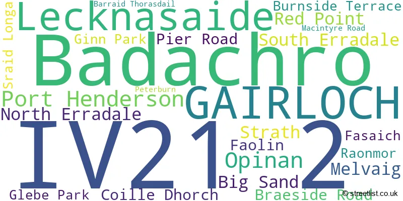 A word cloud for the IV21 2 postcode